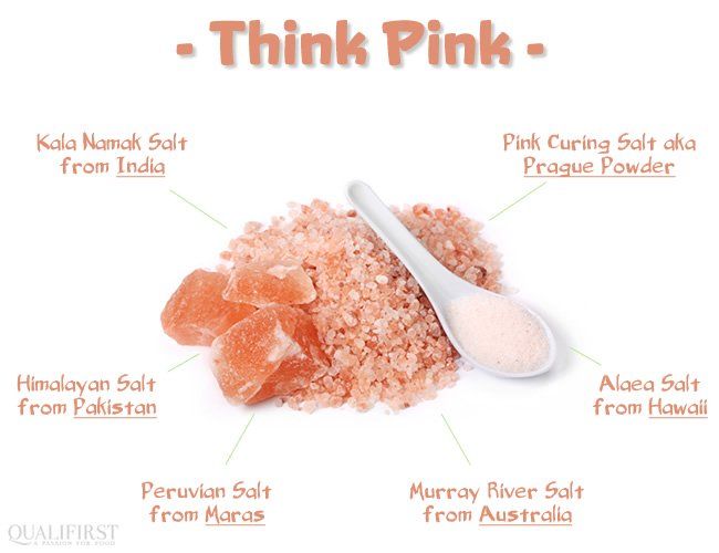 Natural Pink Salts may come from 5 different countries