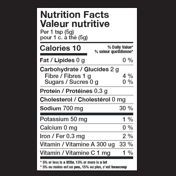 Nutritional Facts [8750823] 187232_NF.jpg