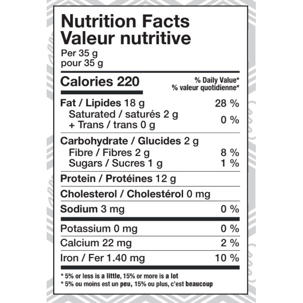 Nutritional Facts [8753047] 204176_NF.jpg