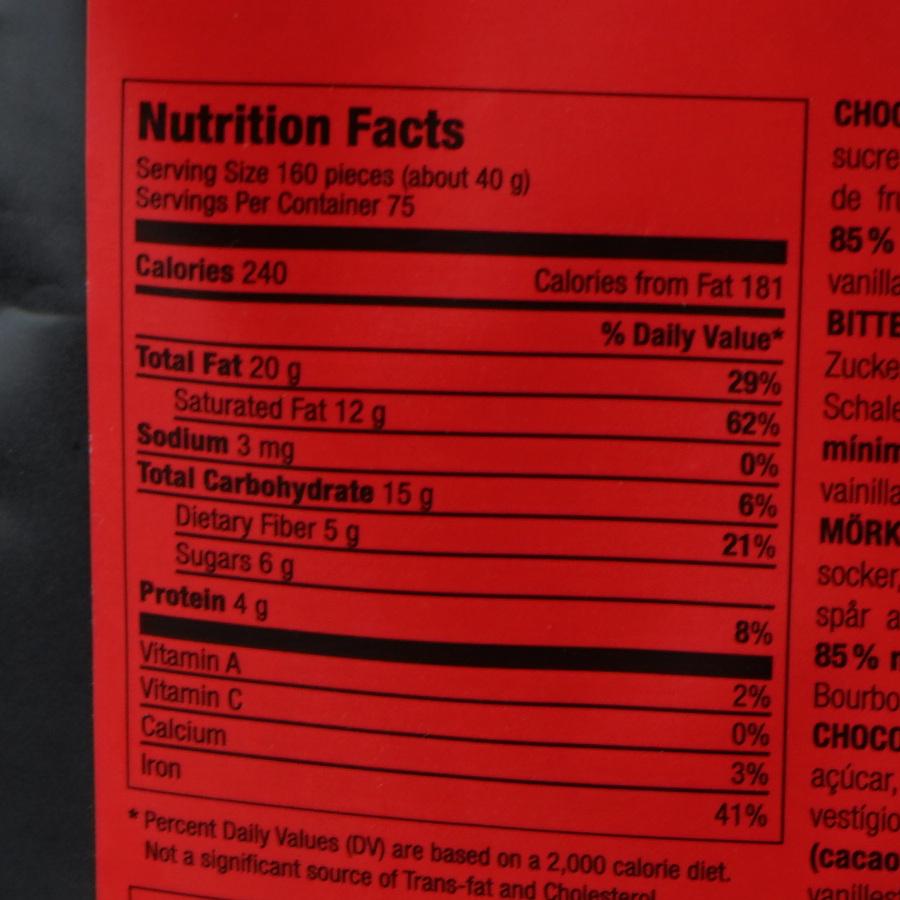 Nutritional Facts [8753247] 170320_NF.jpg