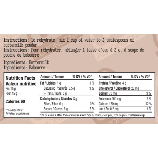 Nutritional Facts [8756621] 204242_NF.jpg