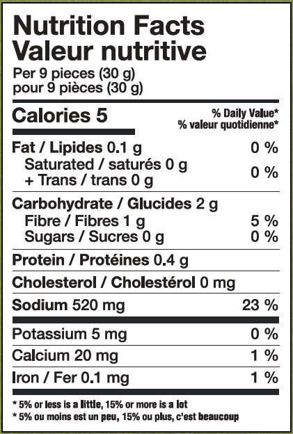 Nutritional Facts [8763936] 101324_NF.jpg