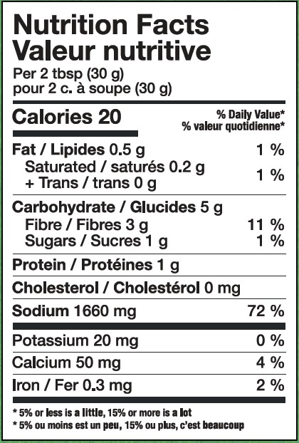 Nutritional Facts [8763938] 101326_NF.jpg