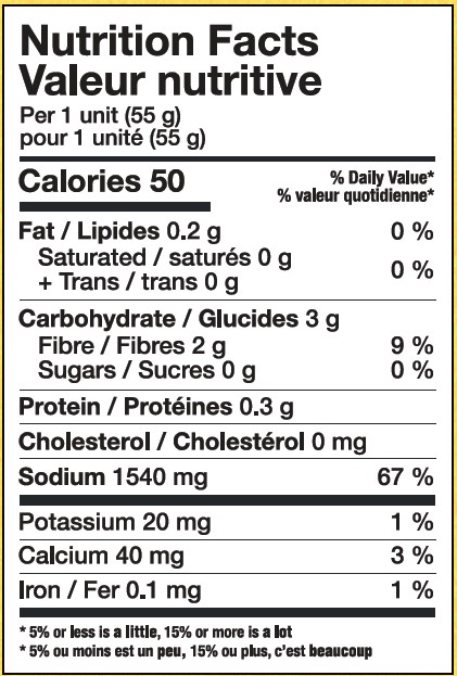 Nutritional Facts [8763942] 152501_NF.jpg