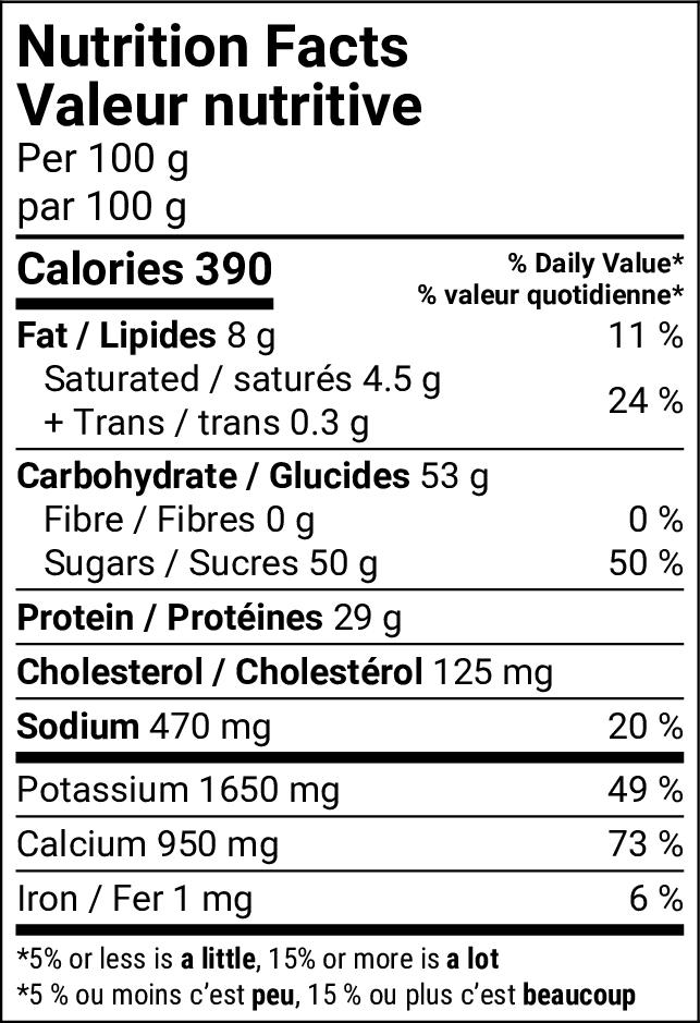 Nutritional Facts [8764968] 204242_NF.jpg