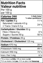 Nutritional Facts [8764968] 204242_NF.jpg