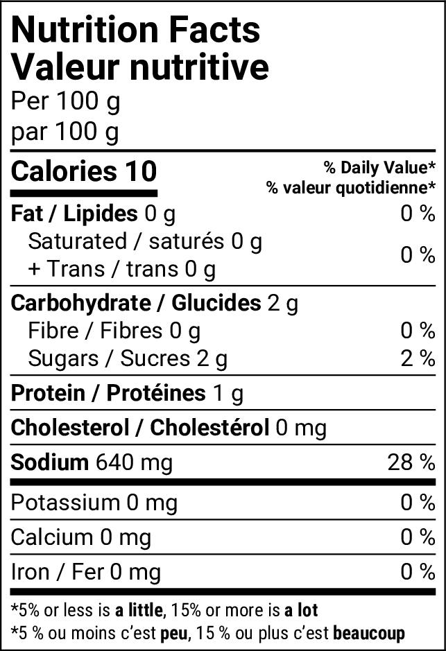 Nutritional Facts [8765983] 101308_NF.jpg