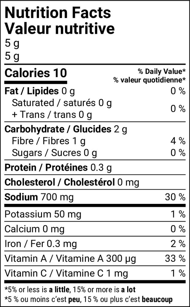 Nutritional Facts [8771224] 187232_NF.jpg