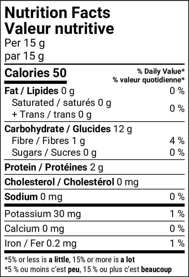 Nutritional Facts [8777974] 204432_NF.jpg