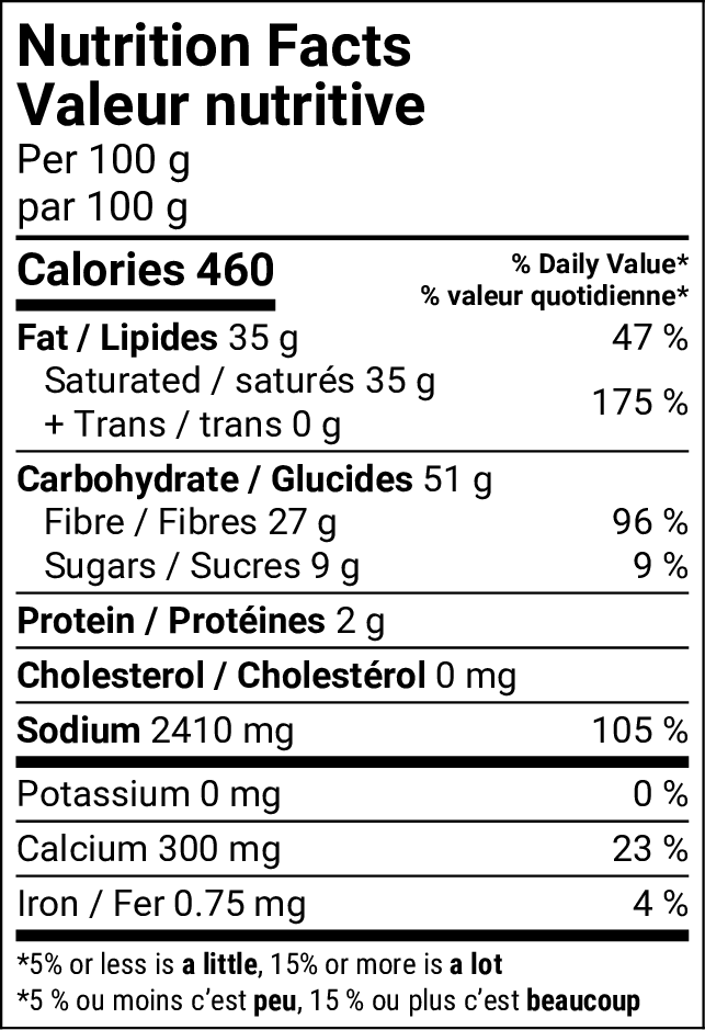 Nutritional Facts [8782760] 152383_NF.png