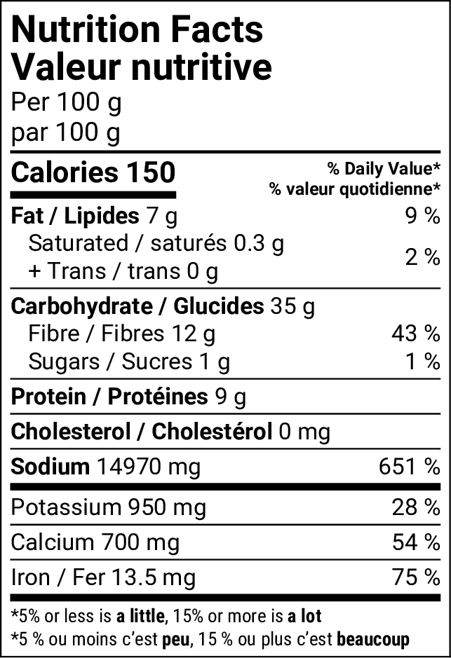 Nutritional Facts [8782766] 187341_NF.png