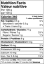 Nutritional Facts [8782768] 204279_NF.png