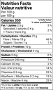 Nutritional Facts [8782775] 204057_NF.png