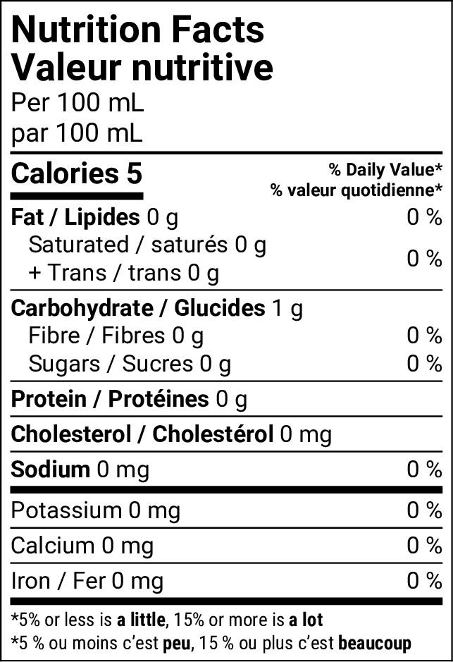 Nutritional Facts [8782792] 145030_NF.png