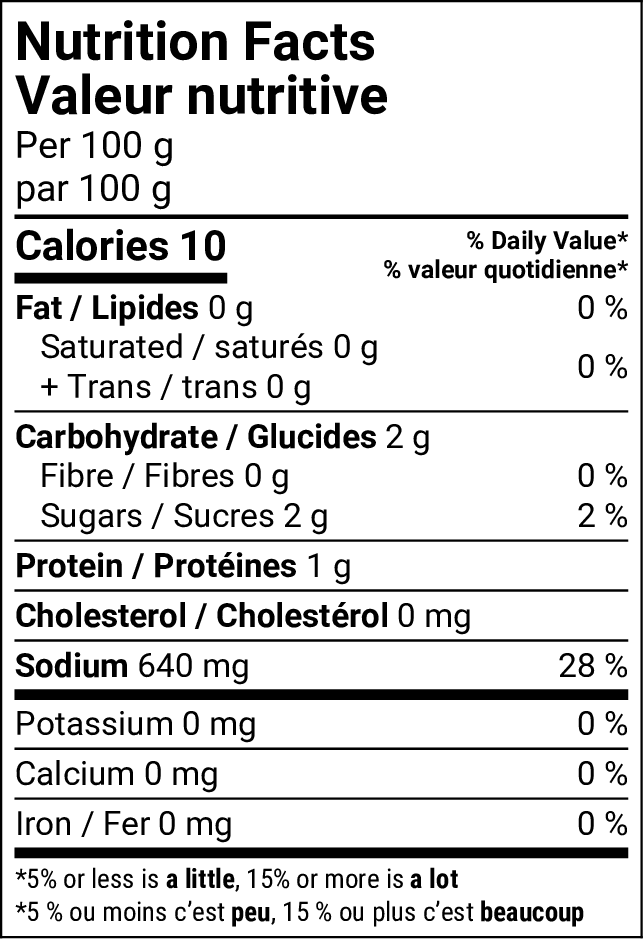 Nutritional Facts [8782793] 101308_NF.png