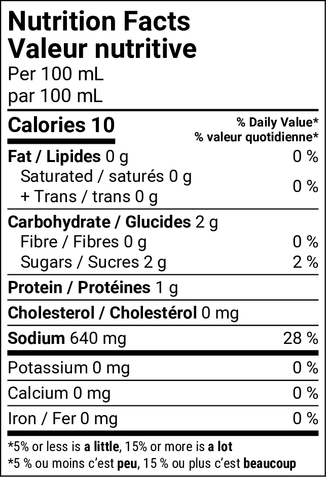 Nutritional Facts [8782793] 101308_NF.png