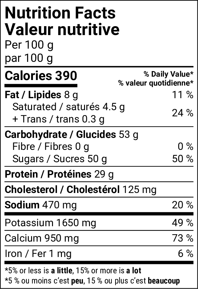 Nutritional Facts [8782798] 204242_NF.png