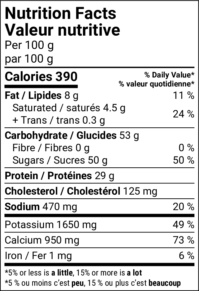 Nutritional Facts [8782798] 204242_NF.png