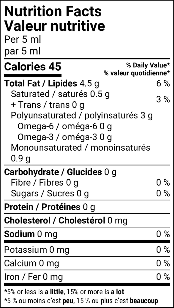 Nutritional Facts [8782799] 131836_NF.png