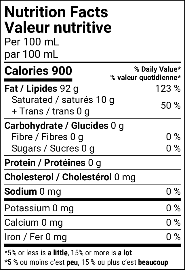 Nutritional Facts [8782799] 131836_NF.png