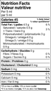 Nutritional Facts [8782799] 131836_NF.png