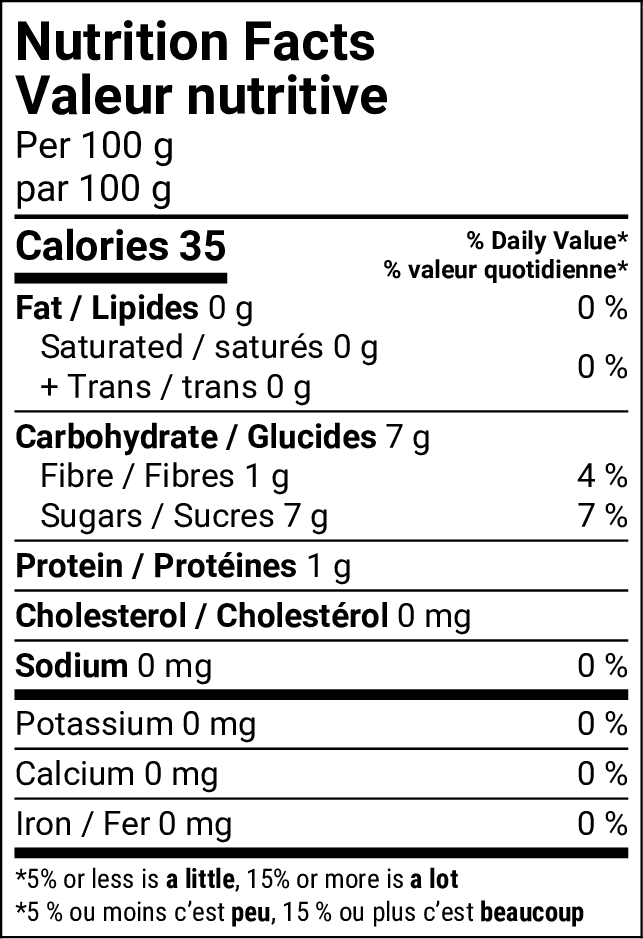 Nutritional Facts [8782802] 060520_NF.png