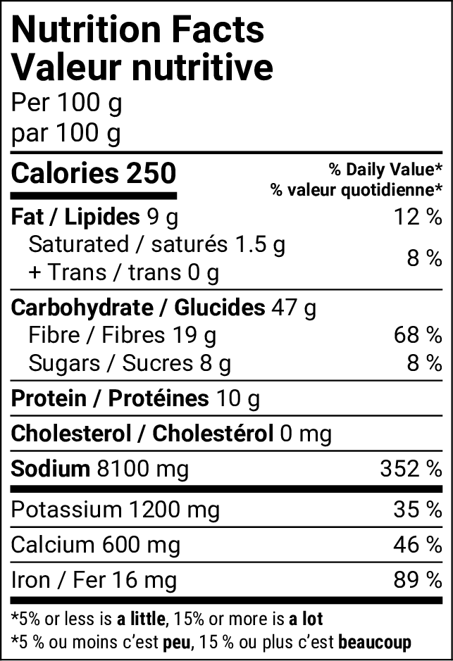 Nutritional Facts [8782808] 183650_NF.png