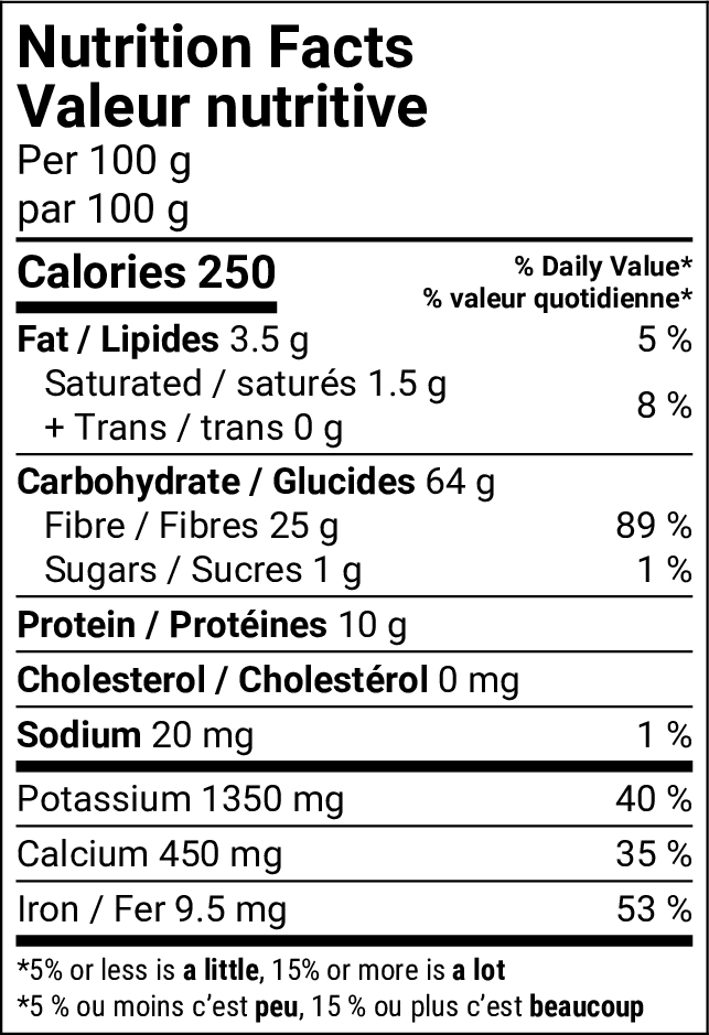 Nutritional Facts [8782810] 182015_NF.png