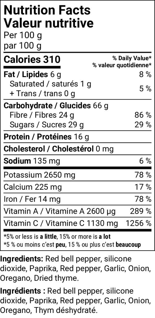 Nutritional Facts [8782812] 187002_NF.png