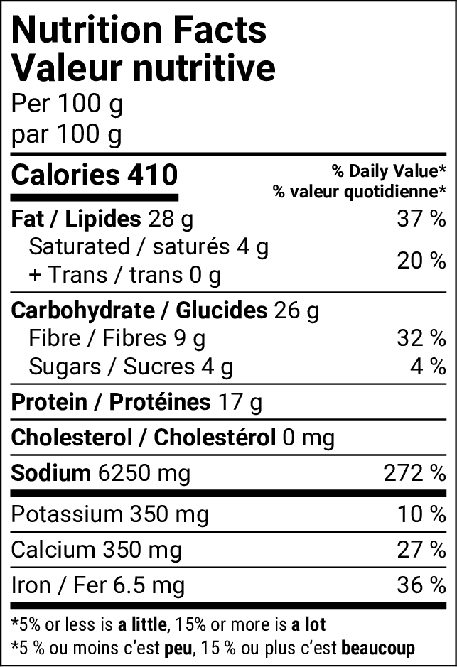 Nutritional Facts [8782814] 182149_NF.png