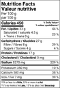 Nutritional Facts [8782815] 182147_NF.png
