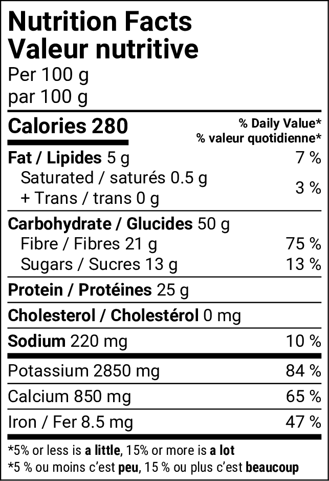 Nutritional Facts [8782816] 182487_NF.png