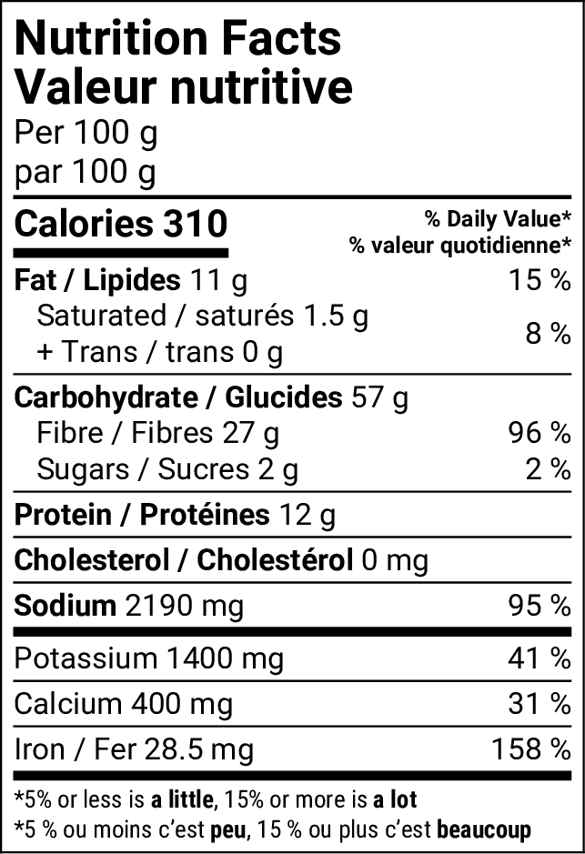 Nutritional Facts [8782822] 181836_NF.png