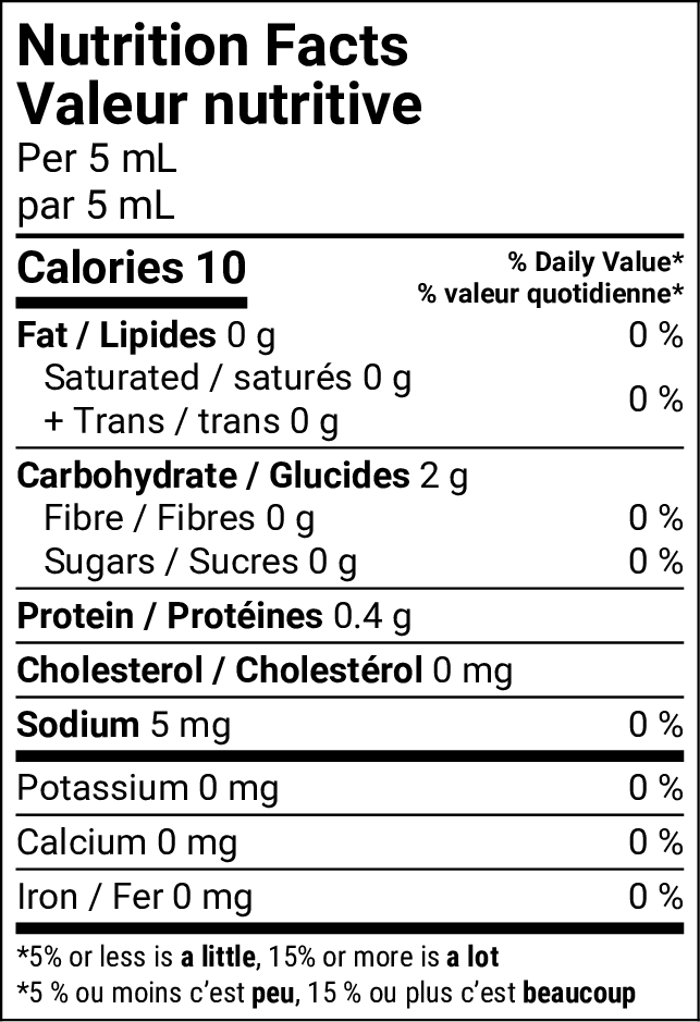 Nutritional Facts [8783245] 162859_NF.png