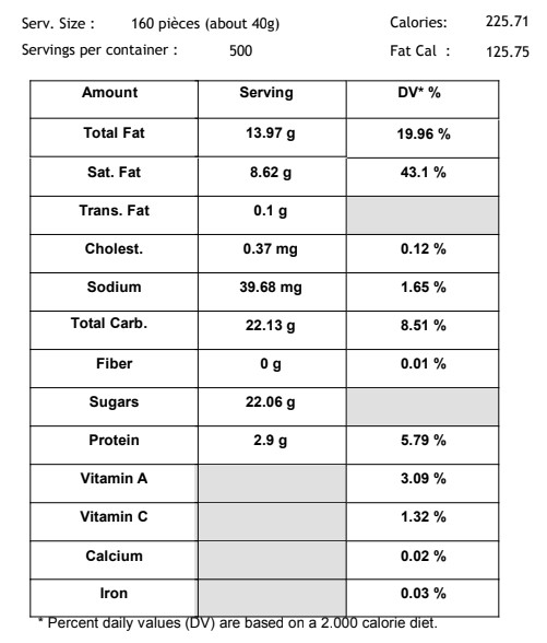 Nutritional Facts [8784076] 170328_NF.jpg