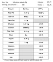 Nutritional Facts [8784076] 170328_NF.jpg