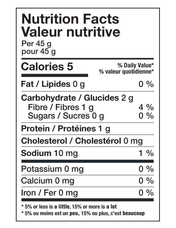 Nutritional Facts [8786684] 050414_NF.jpg