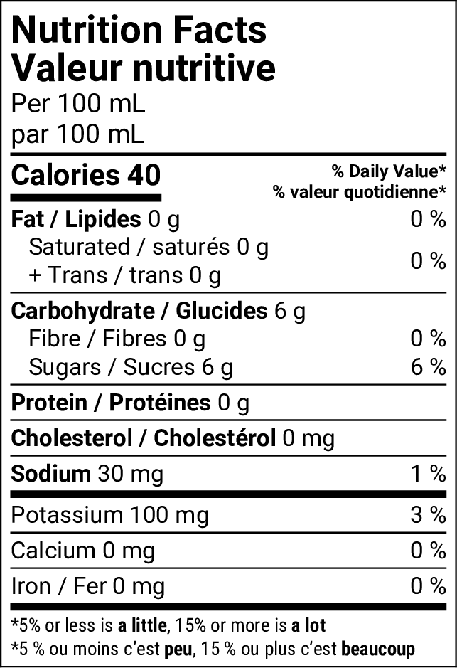 Nutritional Facts [8786920] 153191_NF.png
