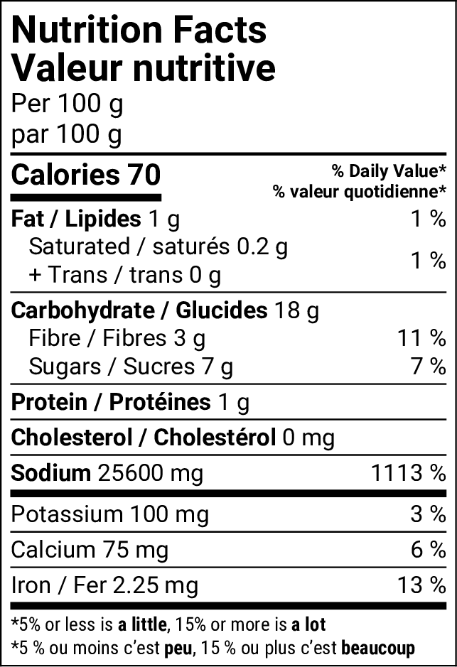 Nutritional Facts [8787269] 187222_NF.png