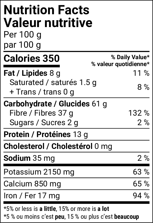 Nutritional Facts [8787270] 187016_NF.png