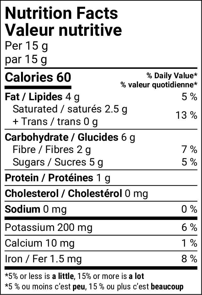 Nutritional Facts [8787622] 175905_NF.png