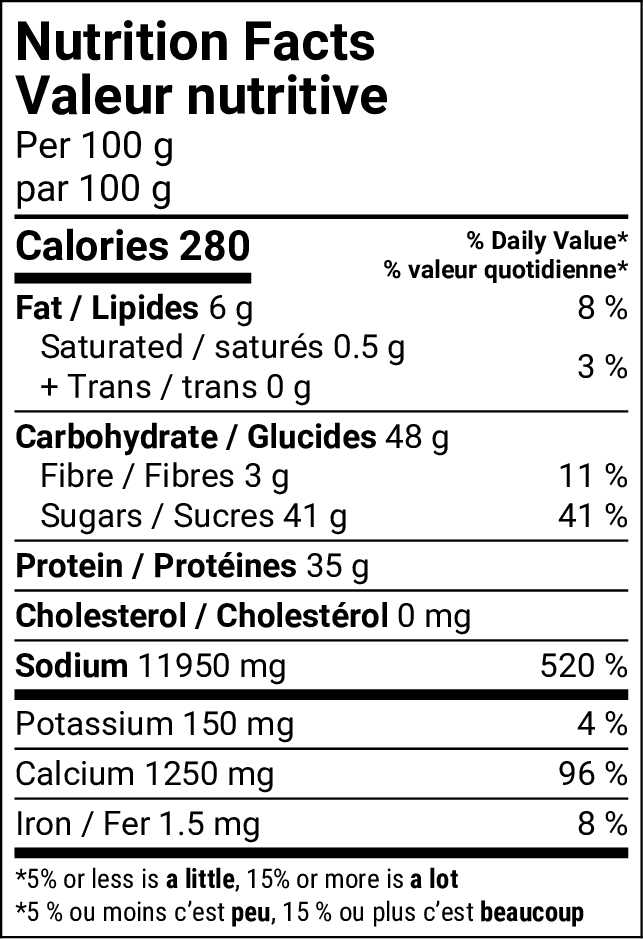 Nutritional Facts [8790362] 182088_NF.png
