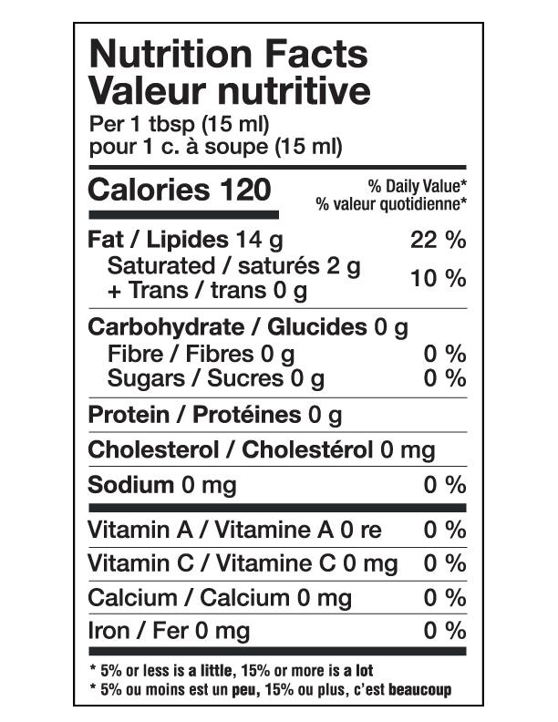 Nutritional Facts [8792119] 050720_NF.jpg