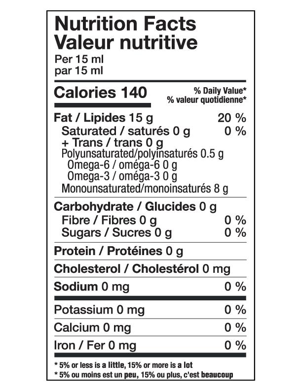 Nutritional Facts [8792123] 050728_NF.jpg