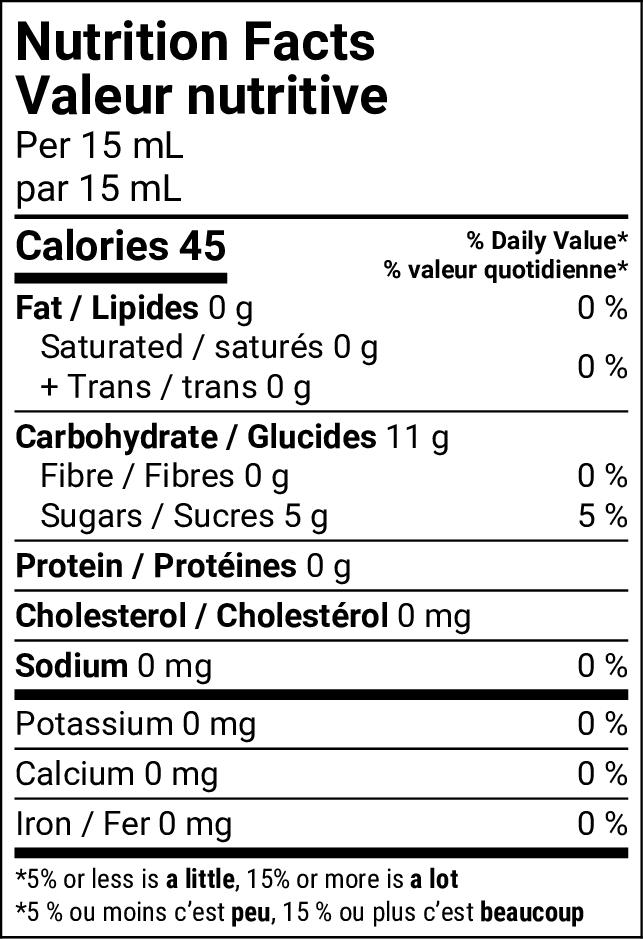 Nutritional Facts [8794134] 257017_NF.jpg