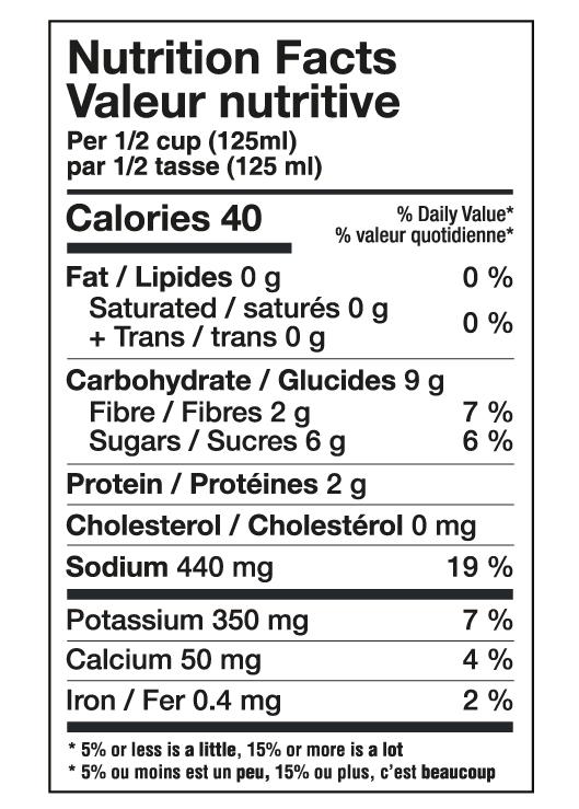 Nutritional Facts [8797469] 060598_NF.jpg