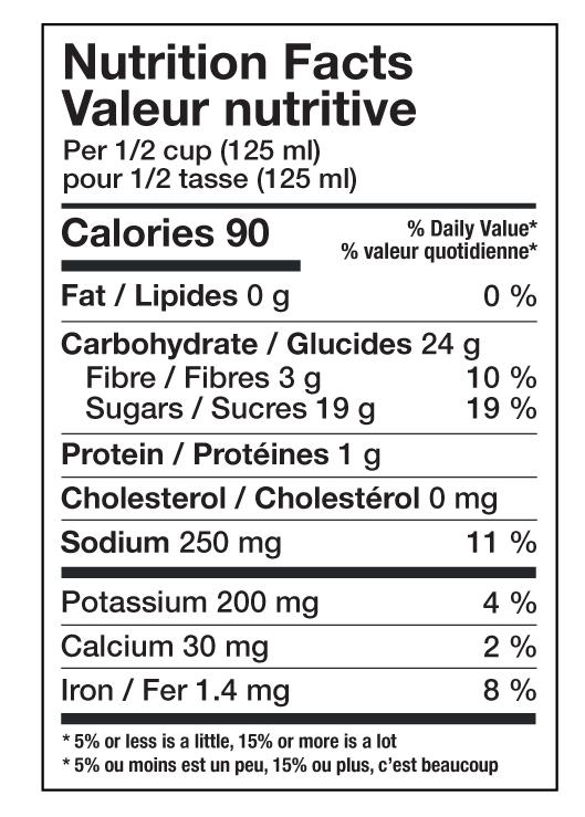 Nutritional Facts [8797470] 060613_NF.jpg