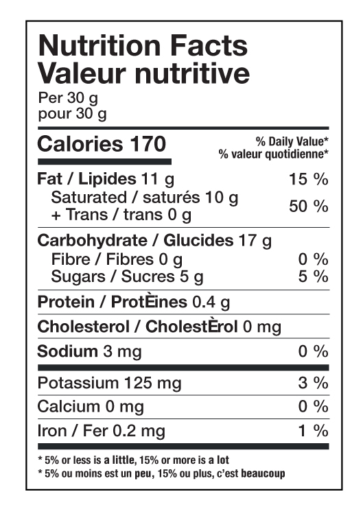 Nutritional Facts [8797488] 060647_NF.jpg