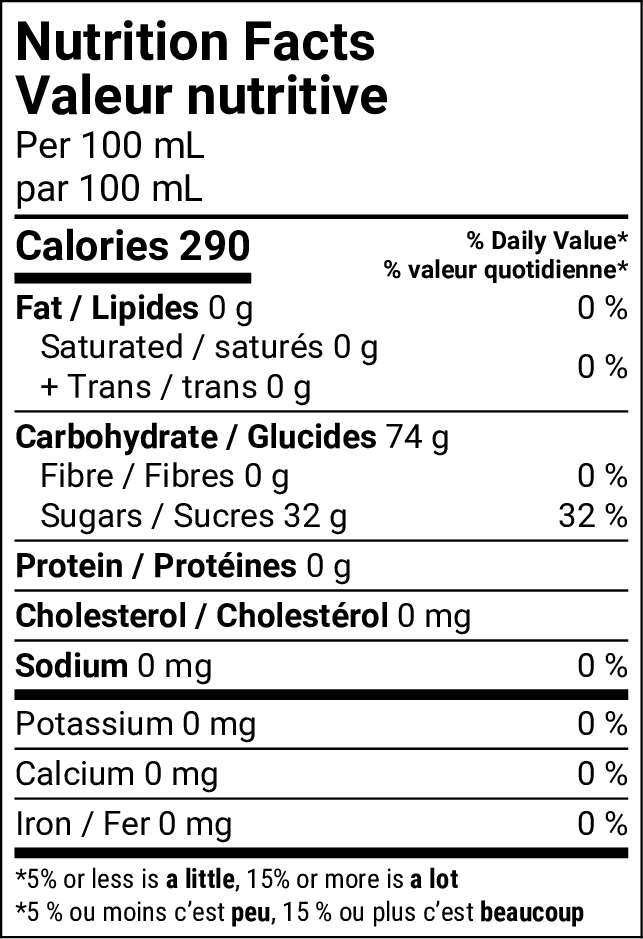 Nutritional Facts [8798377] 257017_NF.png