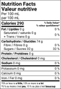 Nutritional Facts [8798377] 257017_NF.png